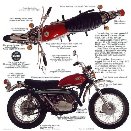 Trails des 70's