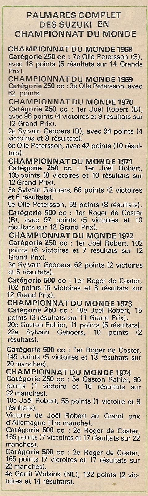 LES ARCHIVES DE P'TIT JO