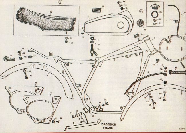 Les BULTACO de cross