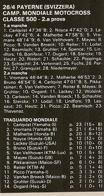 LES ARCHIVES DE P'TIT JO