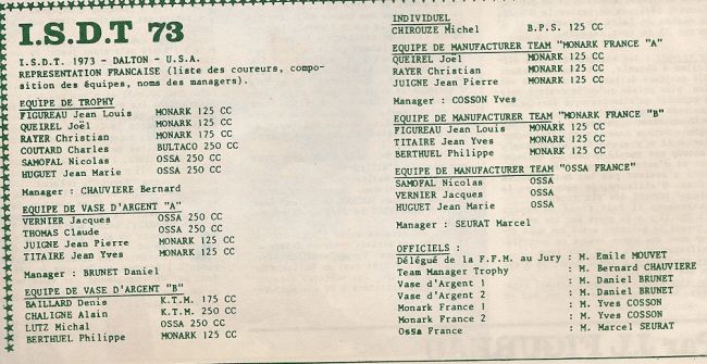 LES ARCHIVES DE P'TIT JO