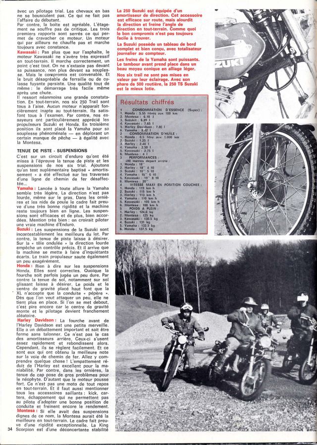 Comparatifs 125 trails 1974 / 1975 / 1976