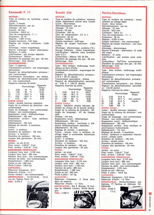 Comparatifs 125 trails 1974 / 1975 / 1976