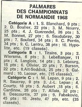 LES MOTOCROSS DES ANNEES 70 à 80 DANS LA NORMANDIE