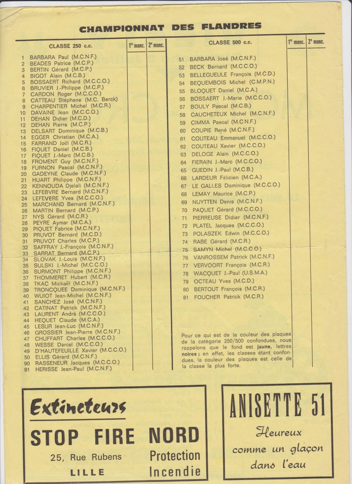 Ligue des Flandres