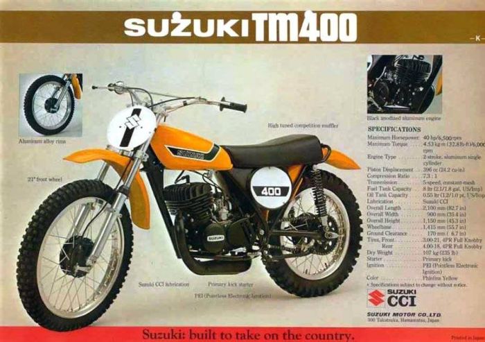 vous dites Suzuki ? désolé connais pas cette marque...