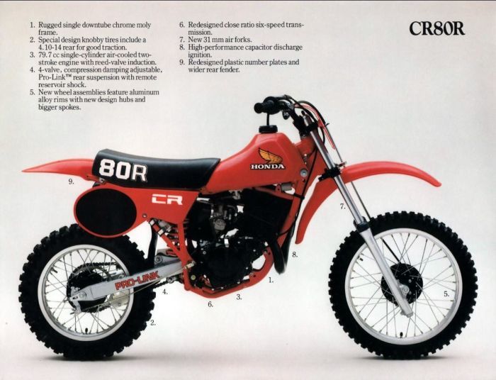 Honda CR