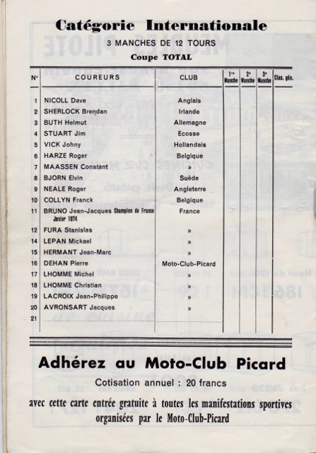 Ligue des Flandres