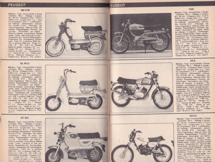 SAUVER LES CYCLOS AUTOMATIQUES, le boîtauto !