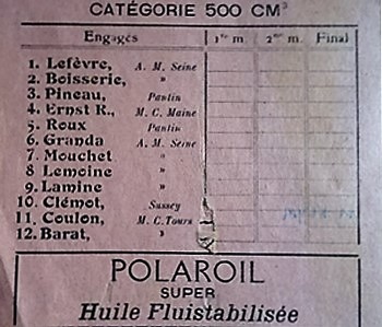 Photos et documents de Motocross de 1950 à nos jours
