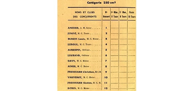 Photos et documents de Motocross de 1950 à nos jours