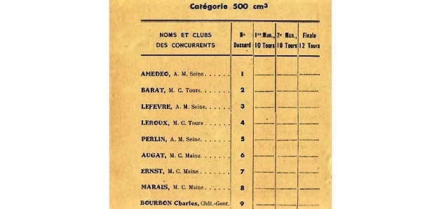 Photos et documents de Motocross de 1950 à nos jours