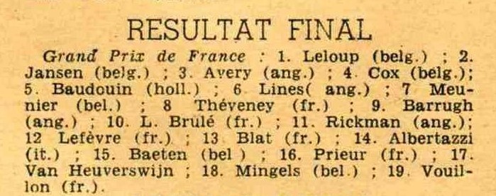 Photos et documents de Motocross de 1950 à nos jours