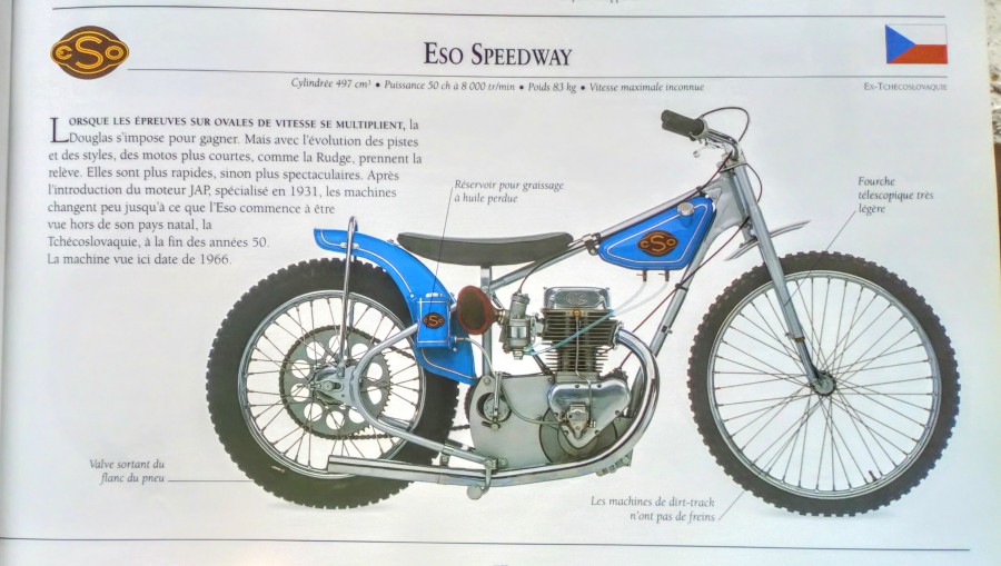 only flat track
