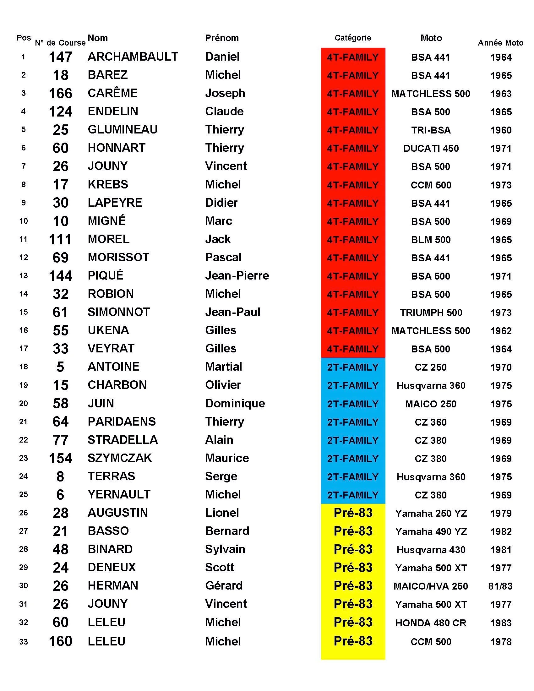 guidevert_Page_1_188.webp