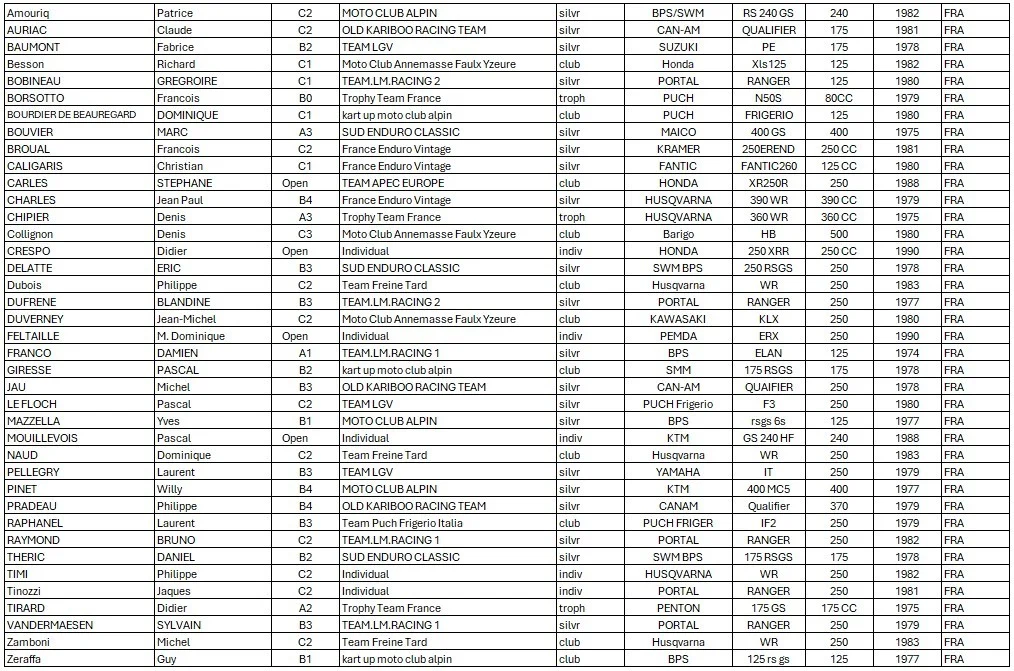 Liste_Zschopau_677.webp